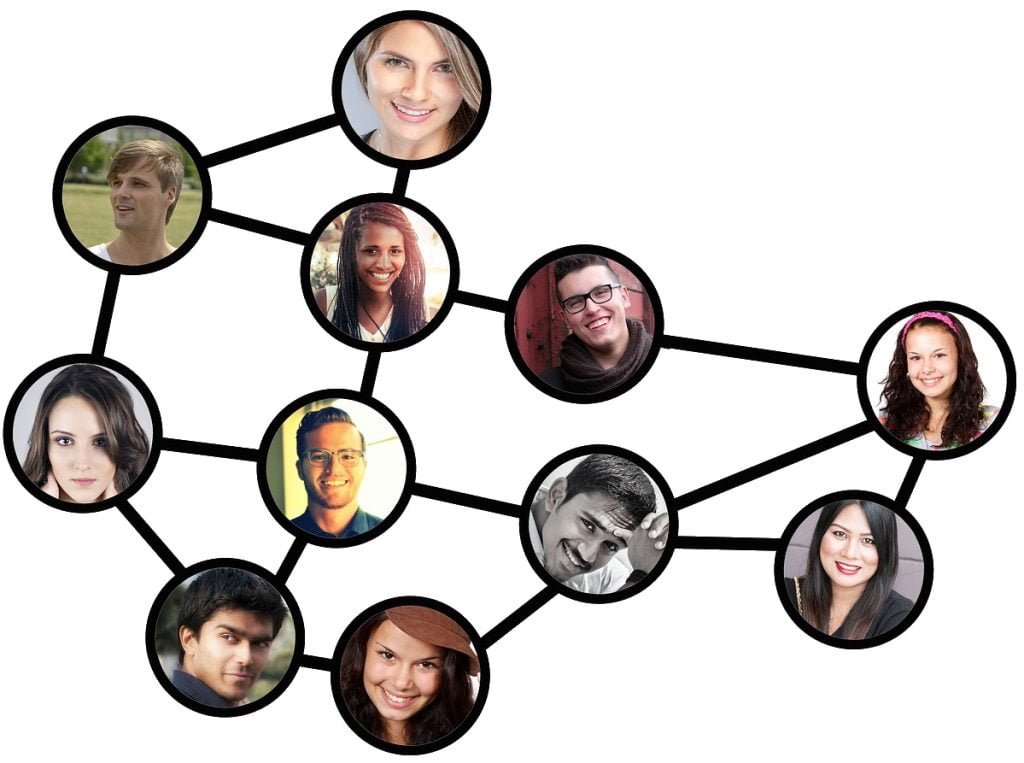 Een succesvolle groep mensen in een sociale media-kring.